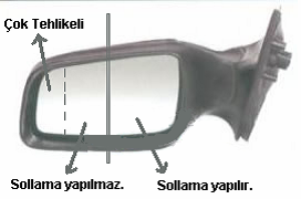 sürücü kursu
